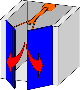 Flügeltor Schema